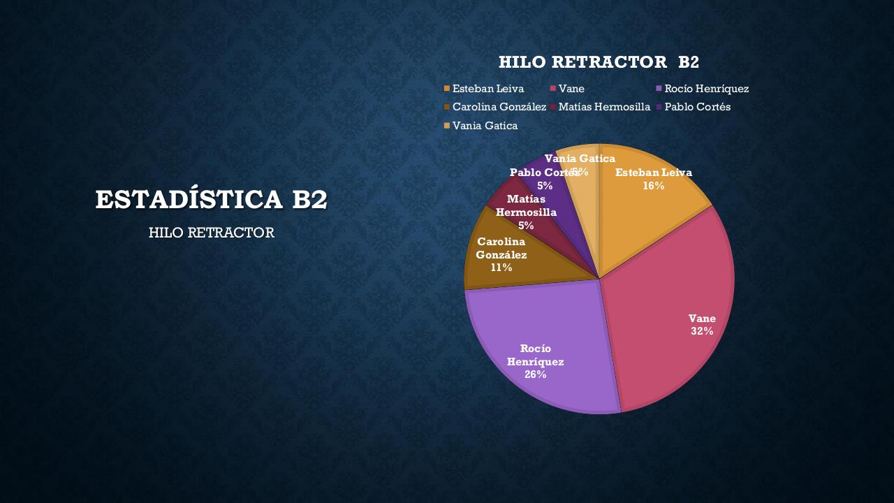 Vista previa del archivo PDF premioooos-2016-b2-y-b4.pdf