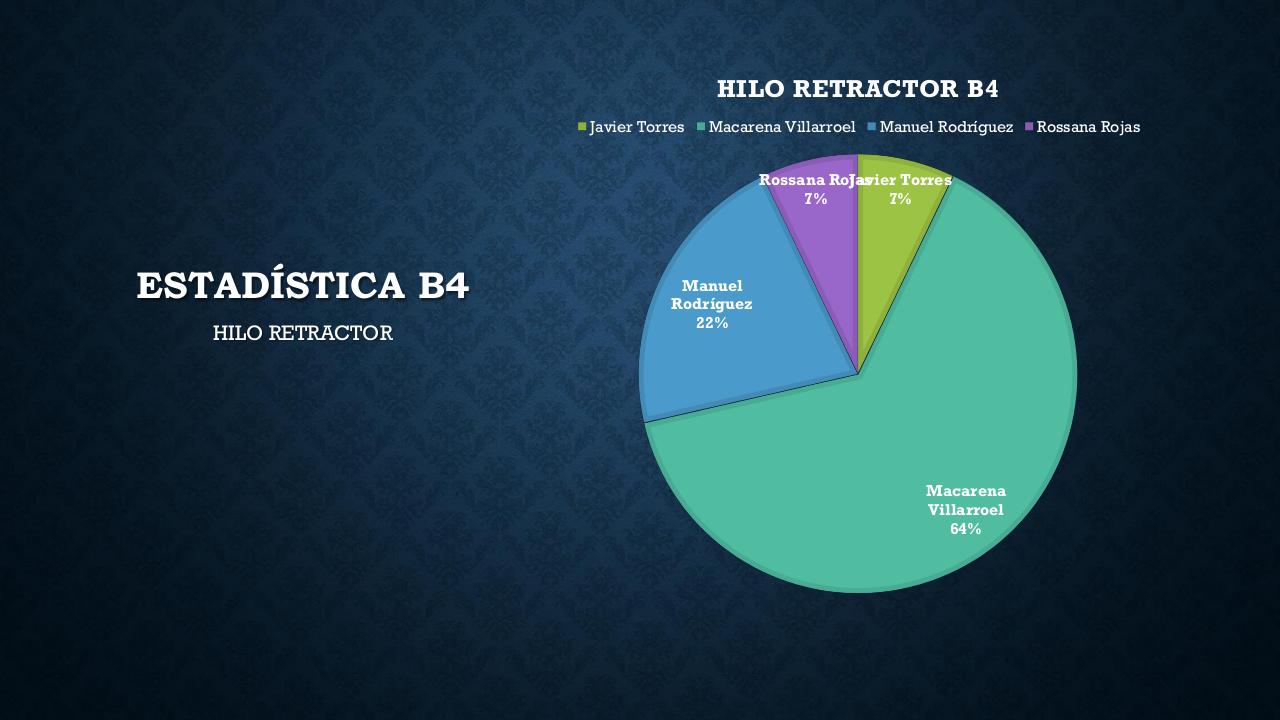 Vista previa del archivo PDF premioooos-2016-b2-y-b4.pdf