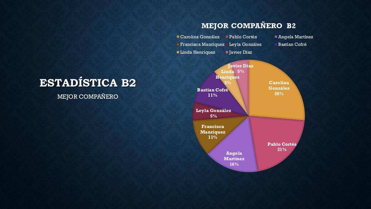 Vista previa del archivo PDF premioooos-2016-b2-y-b4.pdf