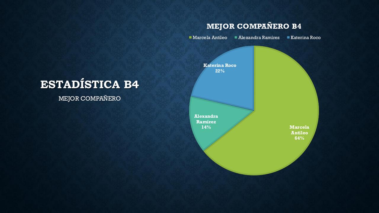Vista previa del archivo PDF premioooos-2016-b2-y-b4.pdf