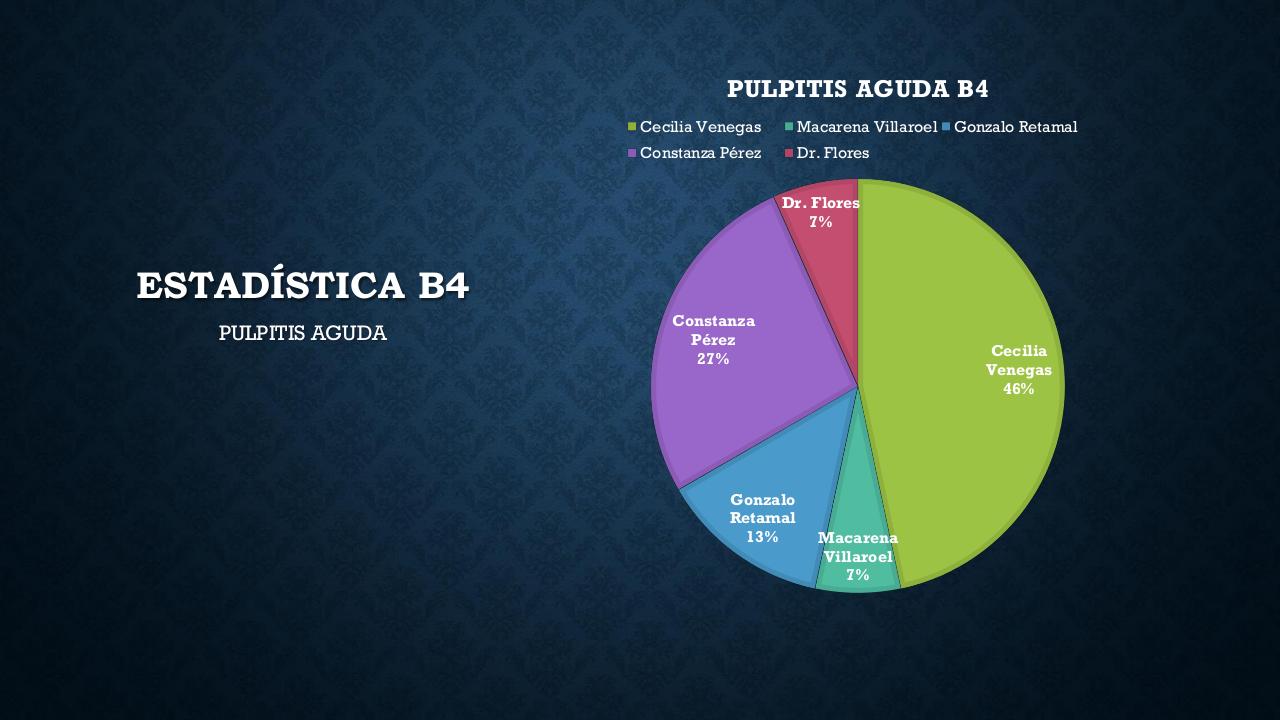 Vista previa del archivo PDF premioooos-2016-b2-y-b4.pdf