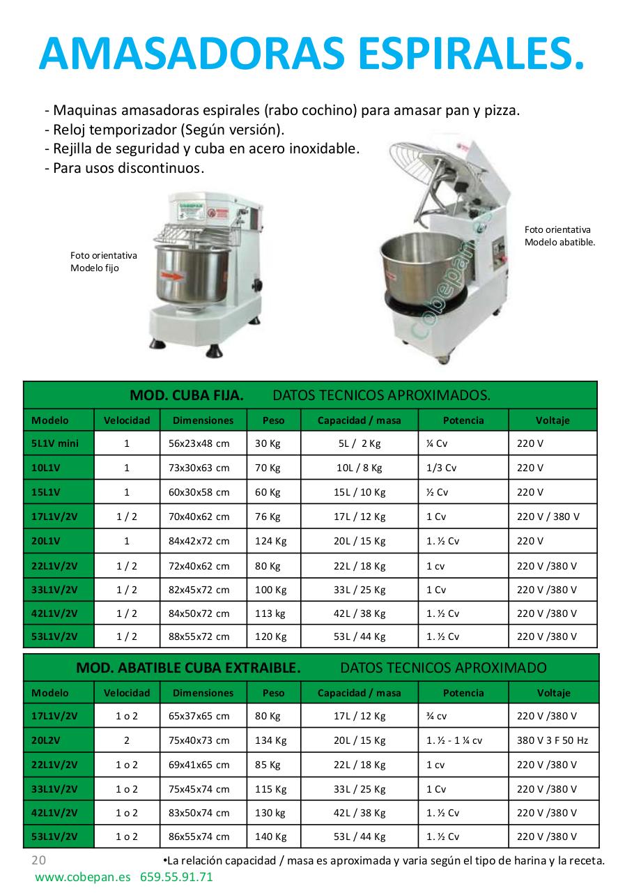 Vista previa del archivo PDF catalogo-2017-cobepan-mini.pdf