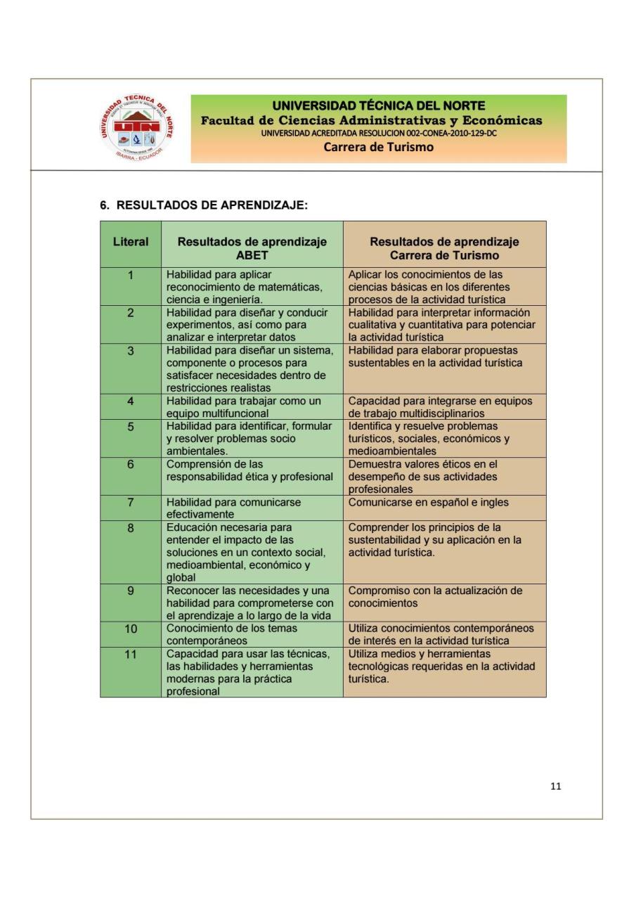 Vista previa del archivo PDF pdf.pdf