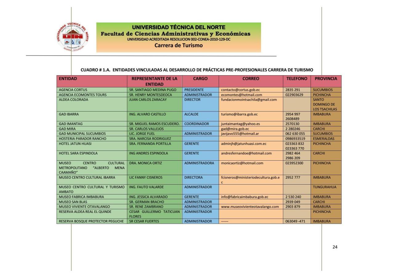 Vista previa del archivo PDF pdf.pdf