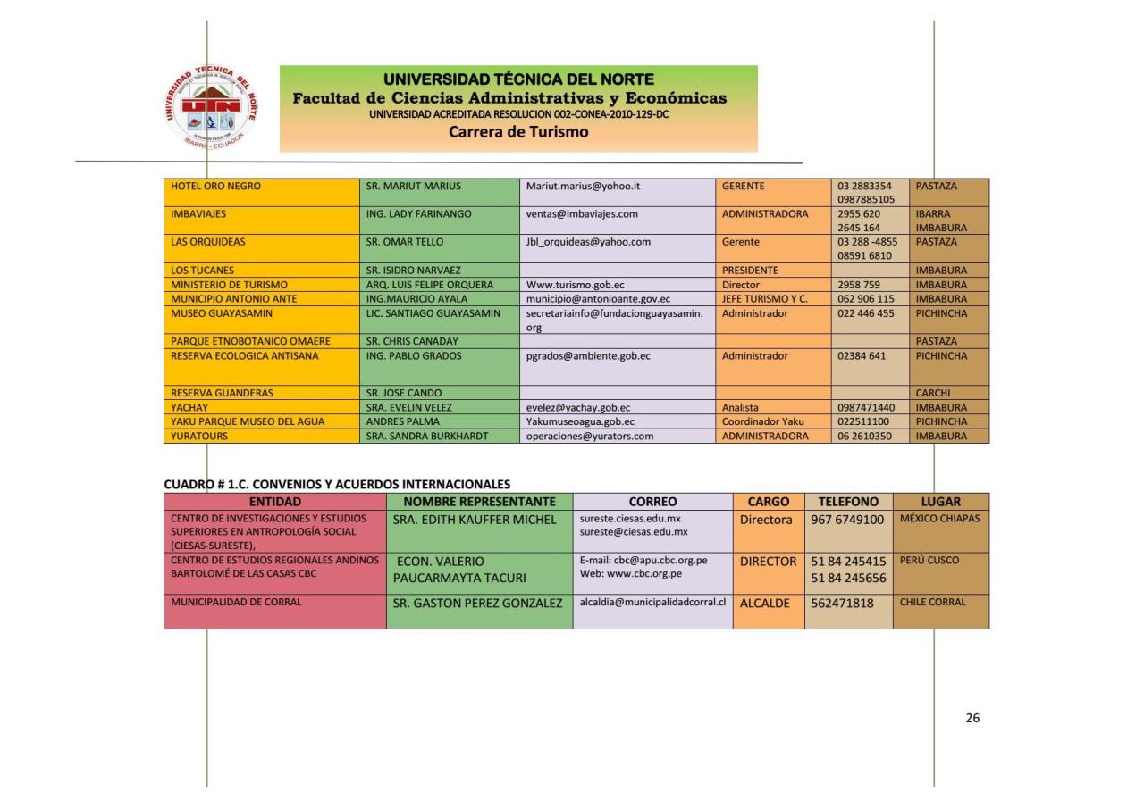 Vista previa del archivo PDF pdf.pdf