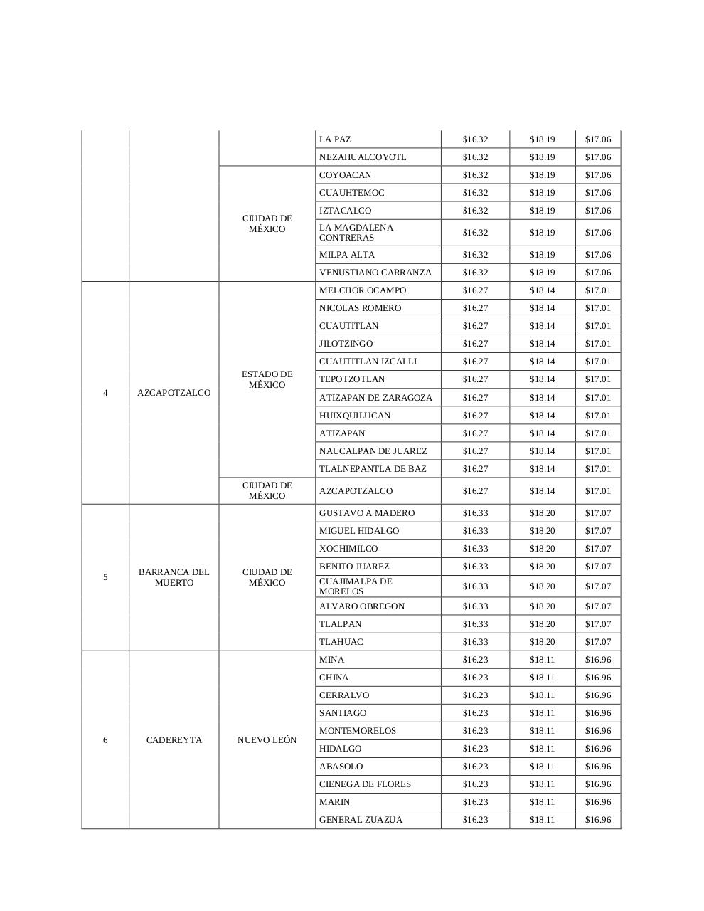 Vista previa del archivo PDF gasolina-maximos.pdf