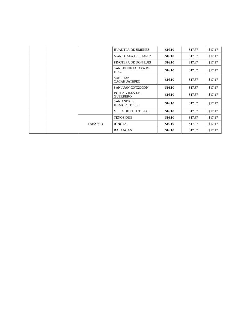 Vista previa del archivo PDF gasolina-maximos.pdf