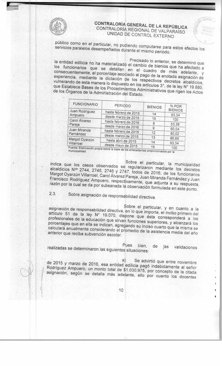 Vista previa del archivo PDF informe-de-contraloria-n-575.pdf