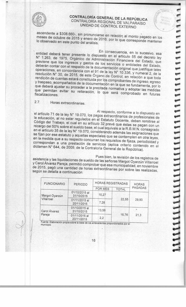 Vista previa del archivo PDF informe-de-contraloria-n-575.pdf