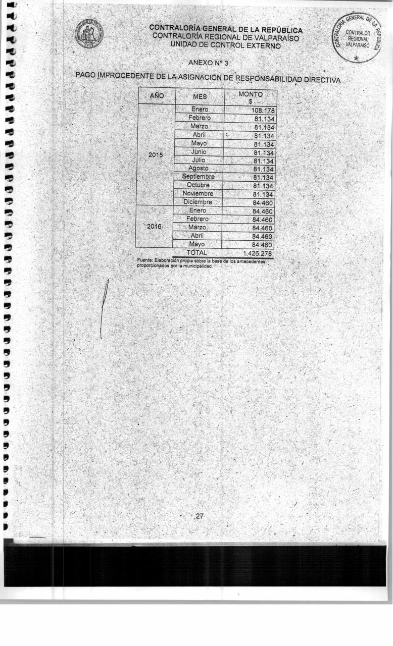 Vista previa del archivo PDF informe-de-contraloria-n-575.pdf