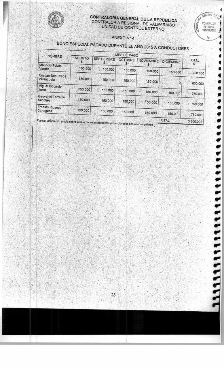 Vista previa del archivo PDF informe-de-contraloria-n-575.pdf