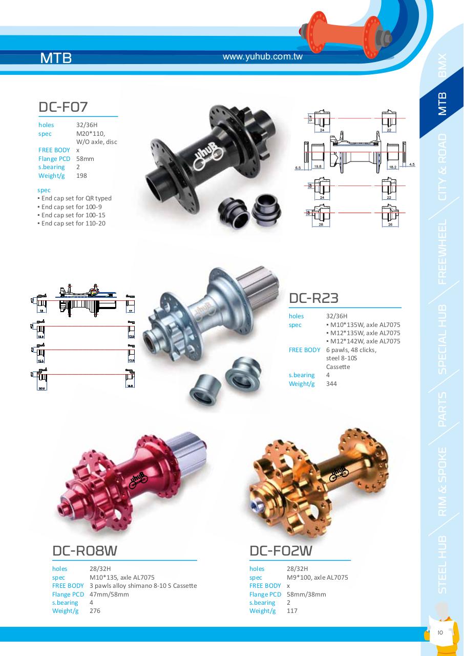 Vista previa del archivo PDF yuhub-2017cato.pdf