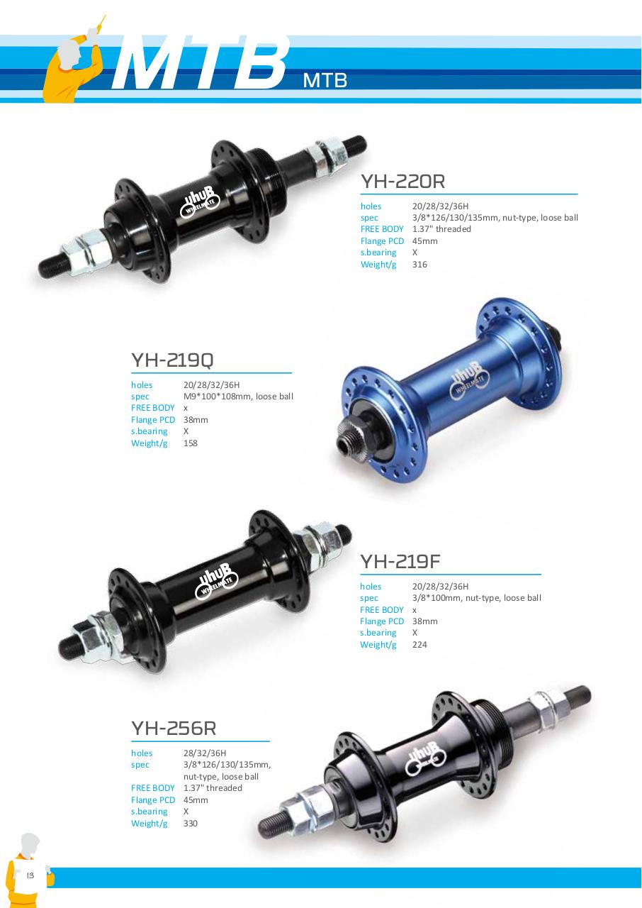 Vista previa del archivo PDF yuhub-2017cato.pdf