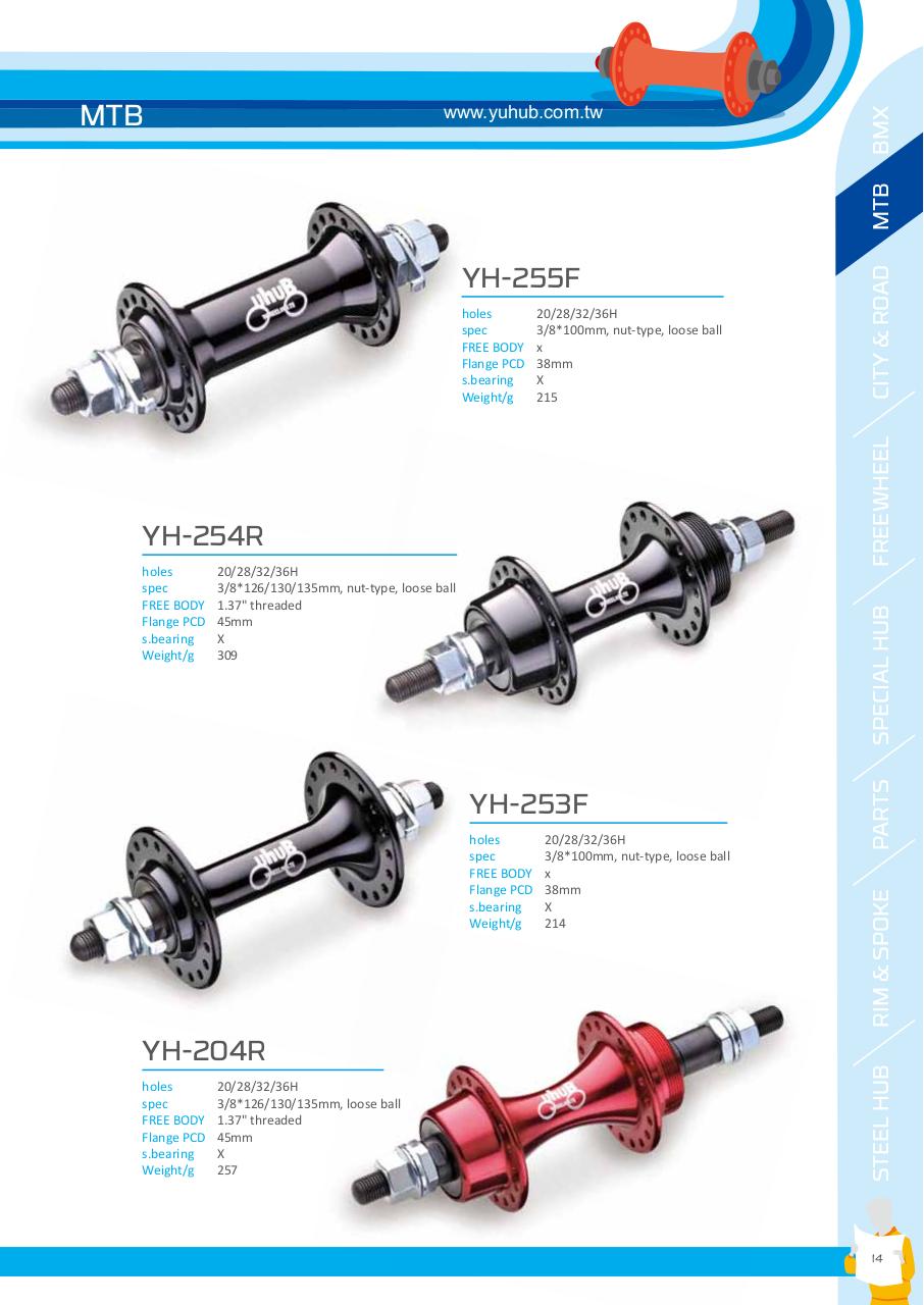 Vista previa del archivo PDF yuhub-2017cato.pdf