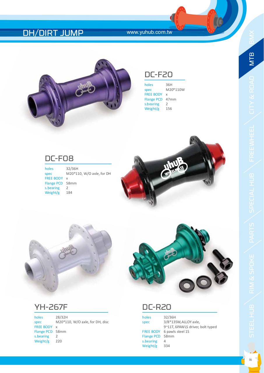 Vista previa del archivo PDF yuhub-2017cato.pdf