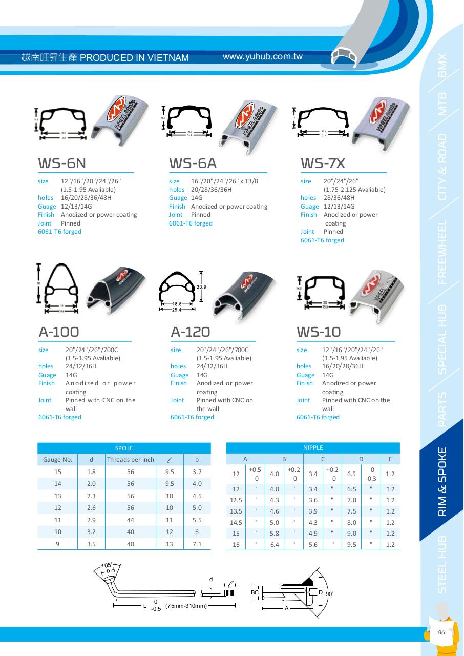 Vista previa del archivo PDF yuhub-2017cato.pdf