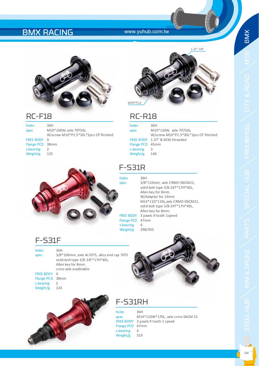 Vista previa del archivo PDF yuhub-2017cato.pdf