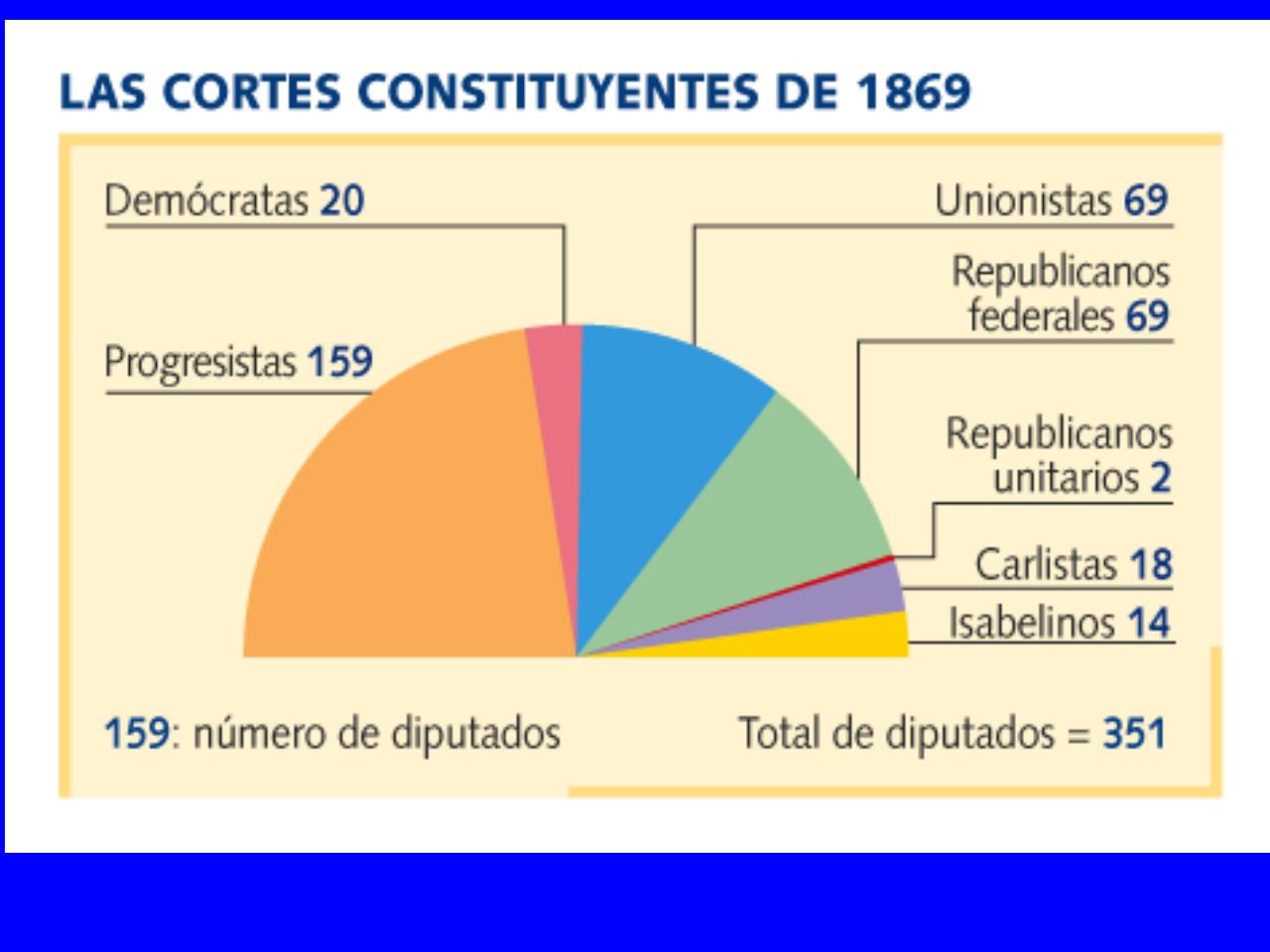 Vista previa del archivo PDF el-sexenio-democr-tico-pdf.pdf