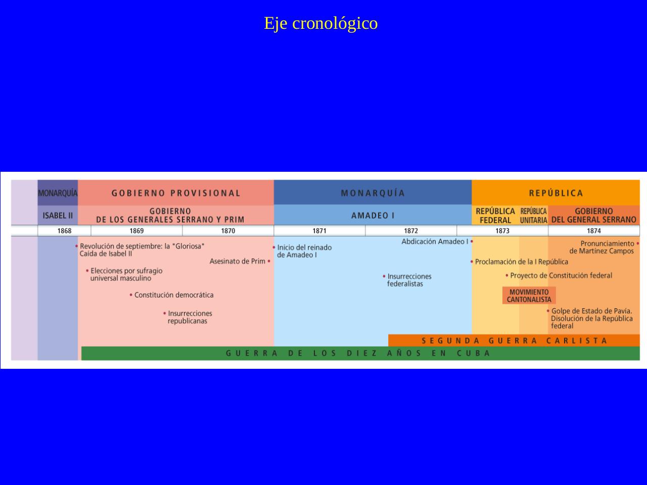 Vista previa del archivo PDF el-sexenio-democr-tico-pdf.pdf