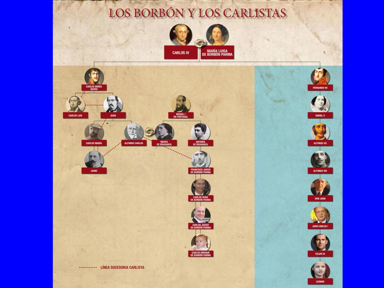 Vista previa del archivo PDF el-sexenio-democr-tico-pdf.pdf