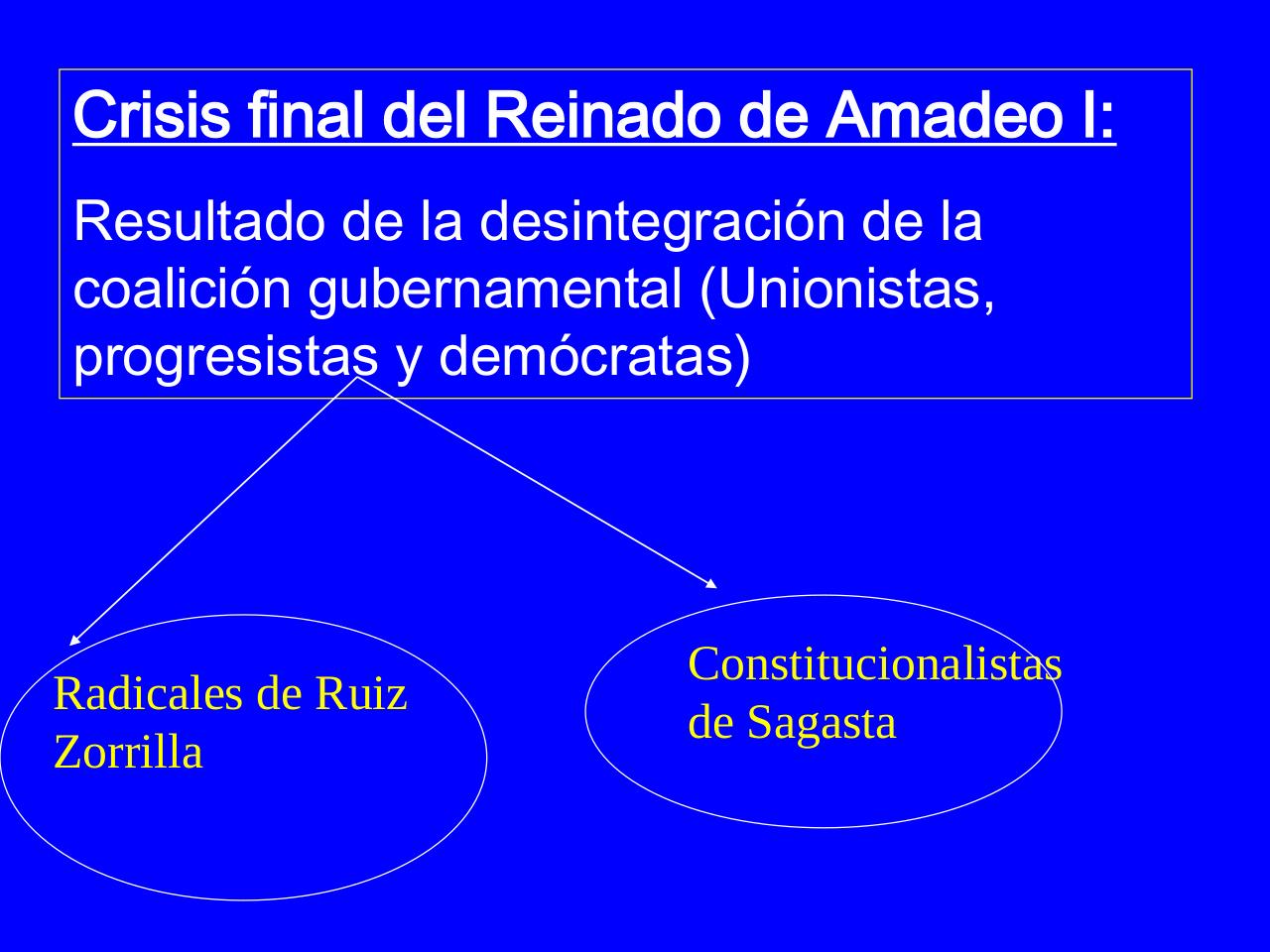 Vista previa del archivo PDF el-sexenio-democr-tico-pdf.pdf