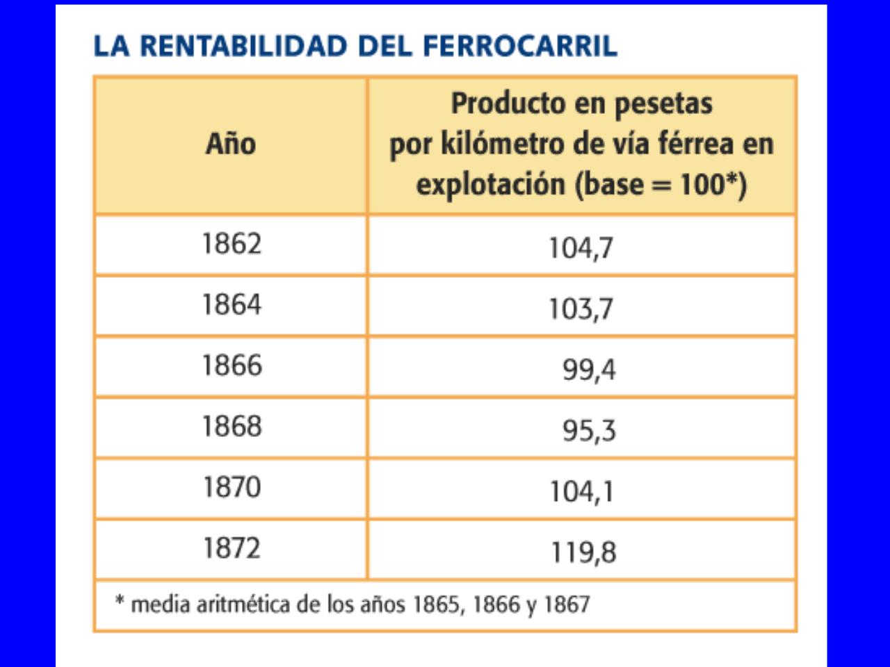Vista previa del archivo PDF el-sexenio-democr-tico-pdf.pdf