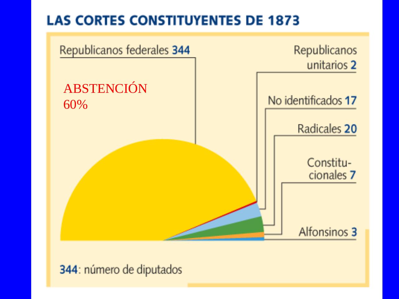 Vista previa del archivo PDF el-sexenio-democr-tico-pdf.pdf