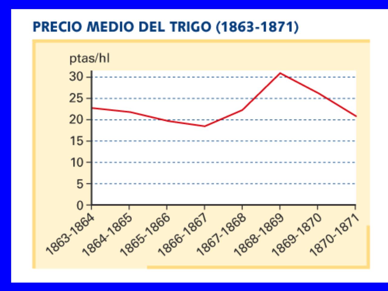 Vista previa del archivo PDF el-sexenio-democr-tico-pdf.pdf