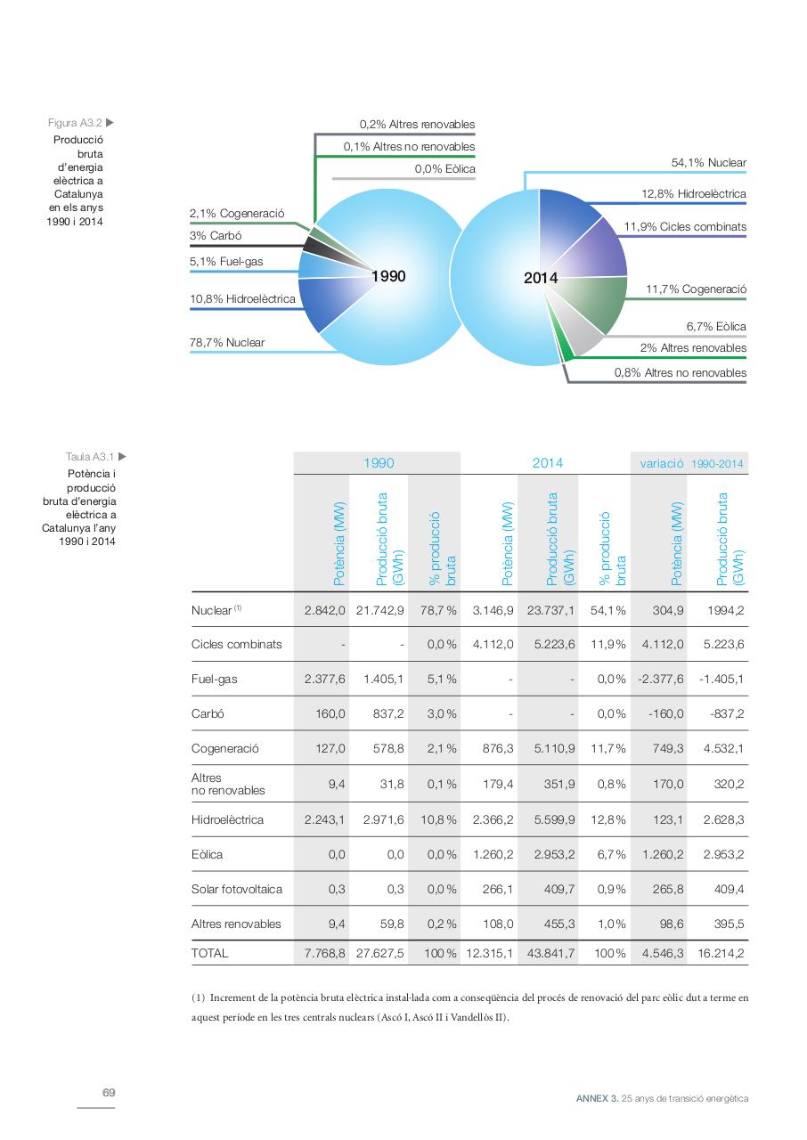 Vista previa del archivo PDF 2017012-inram.pdf