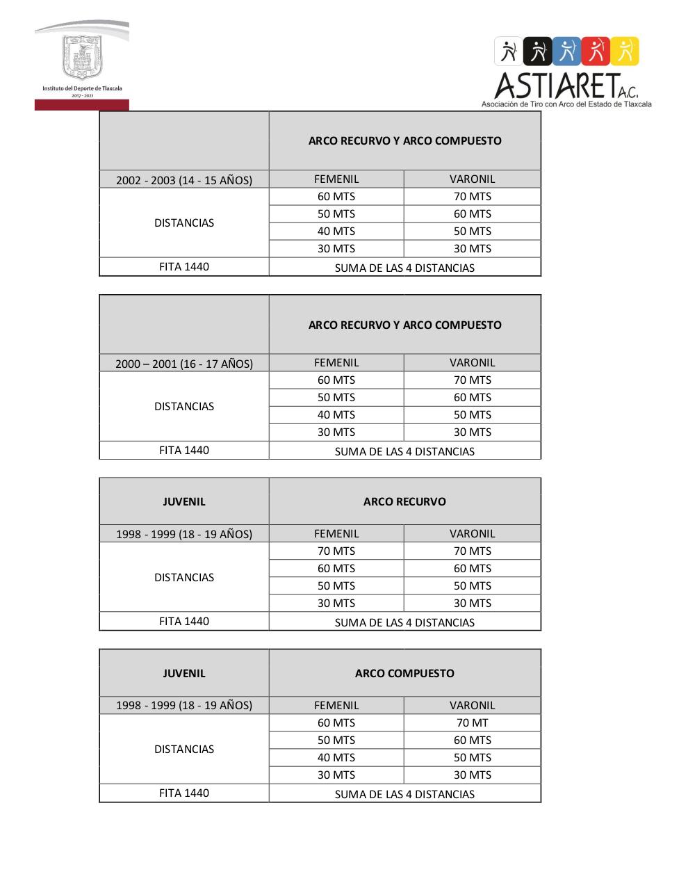 Vista previa del archivo PDF conv-estatal-2017-tiro-con-arco.pdf