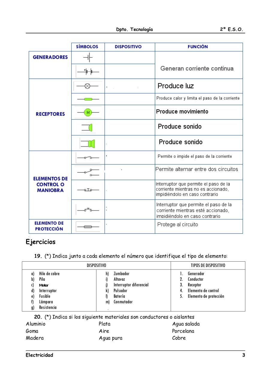 Vista previa del archivo PDF apuntes-2-eso-circuitos-1.pdf
