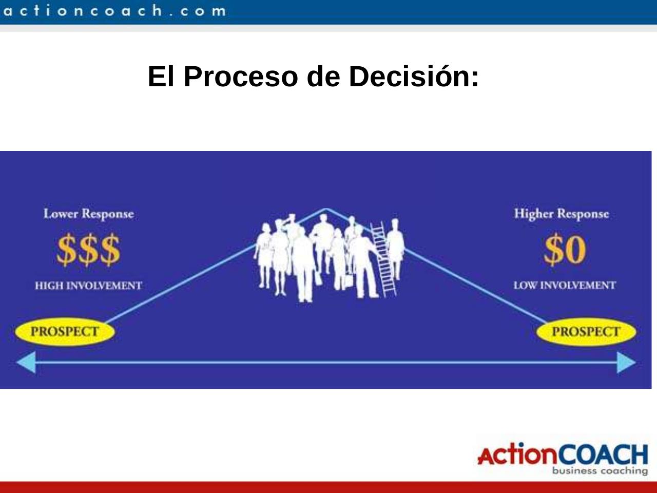 Vista previa del archivo PDF aida-nv.pdf