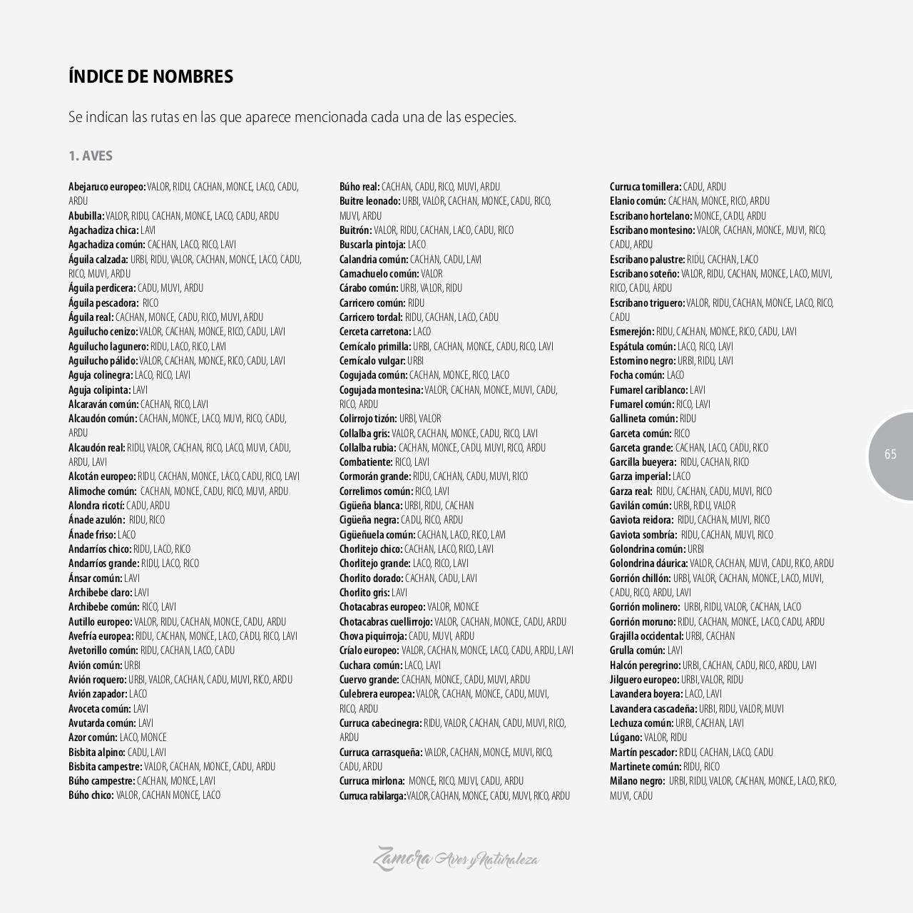 Vista previa del archivo PDF gu-a-aves-y-naturaleza-2017.pdf