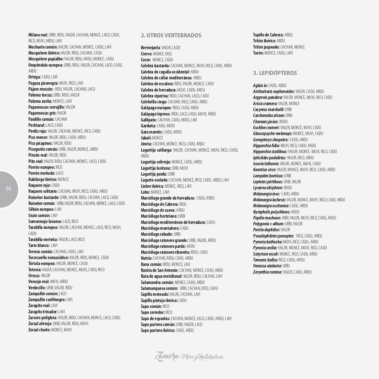 Vista previa del archivo PDF gu-a-aves-y-naturaleza-2017.pdf