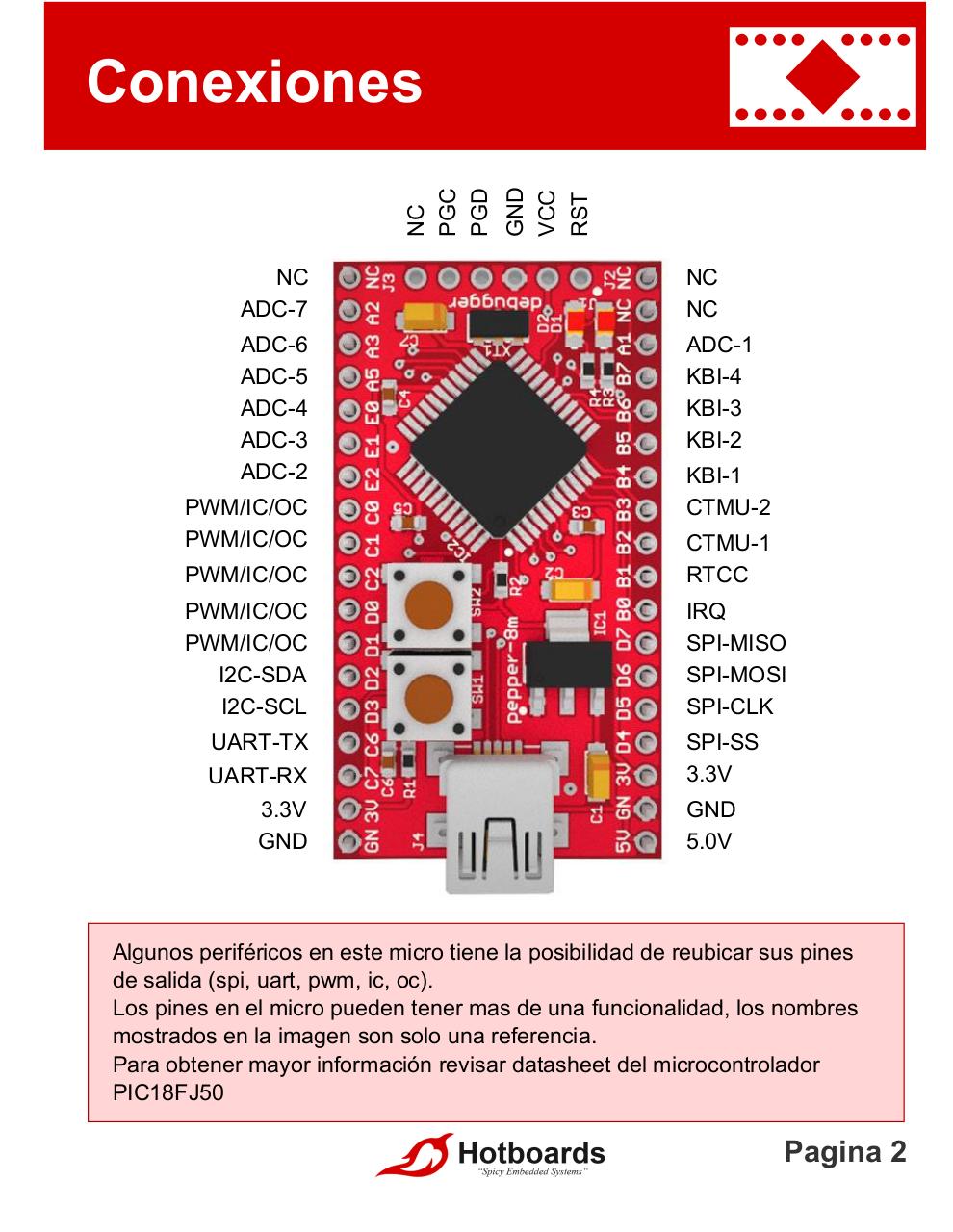 Vista previa del archivo PDF pepper8m-um.pdf