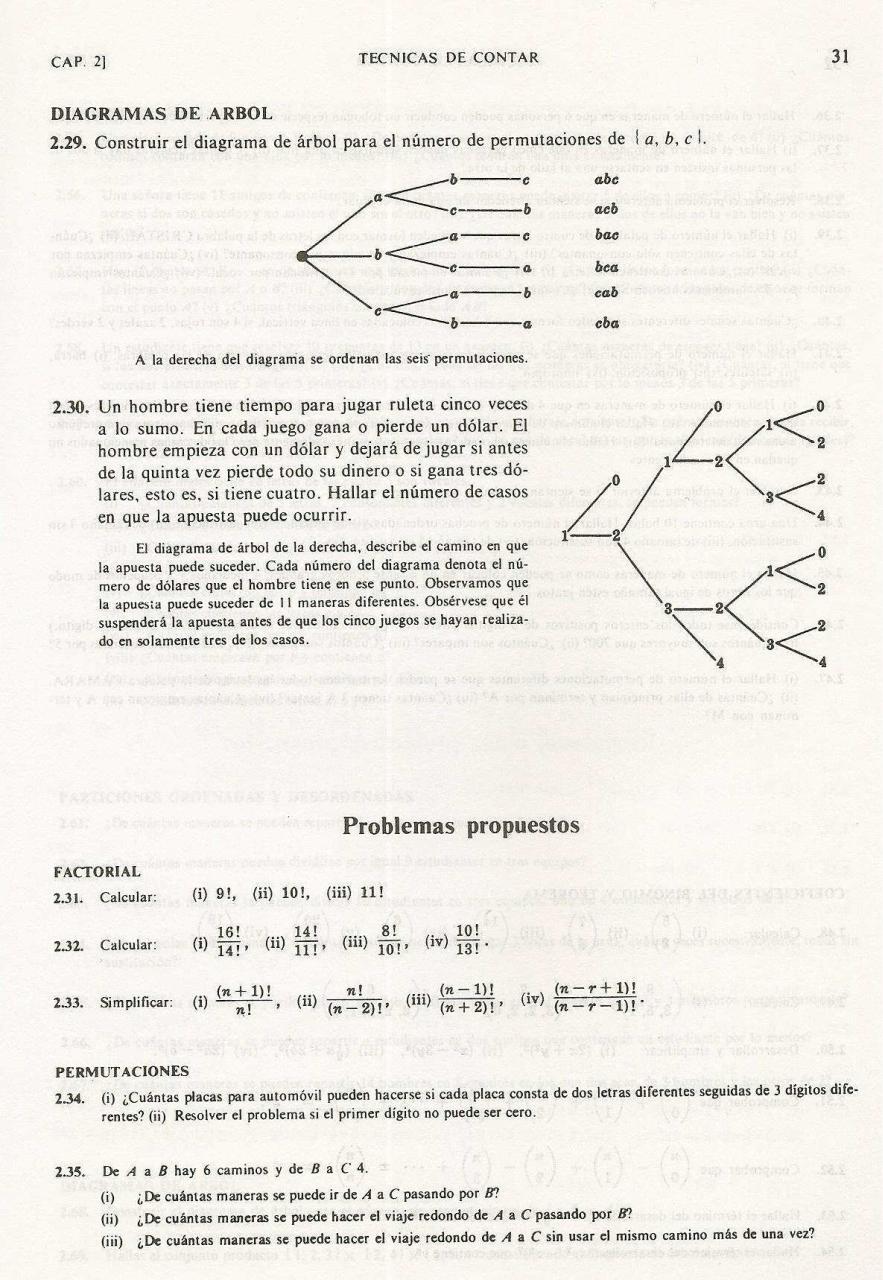 Vista previa del archivo PDF tecnicasconteo.pdf