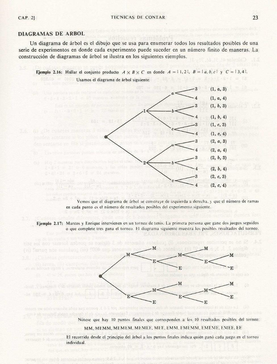 Vista previa del archivo PDF tecnicasconteo.pdf