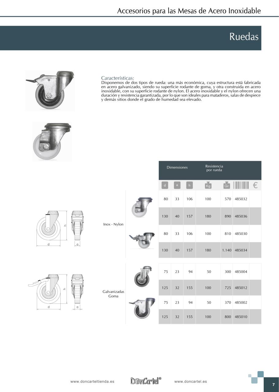 Vista previa del archivo PDF catalogo-accesorios-mesas-inox.pdf