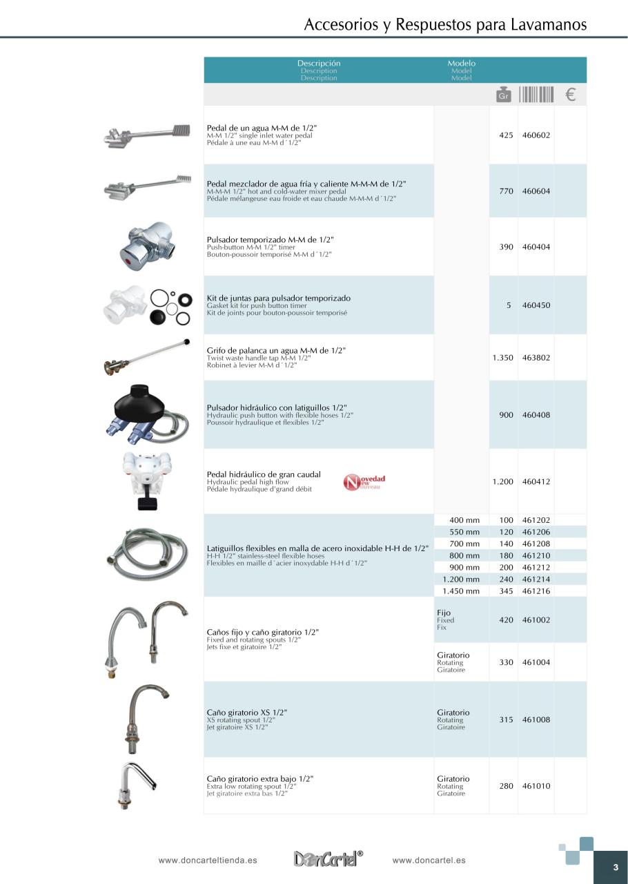 Vista previa del archivo PDF catalogo-accesorios-y-repuestos-para-lavamanos.pdf