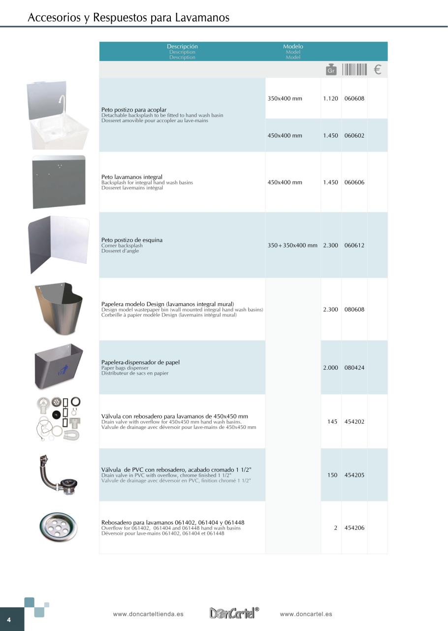 Vista previa del archivo PDF catalogo-accesorios-y-repuestos-para-lavamanos.pdf