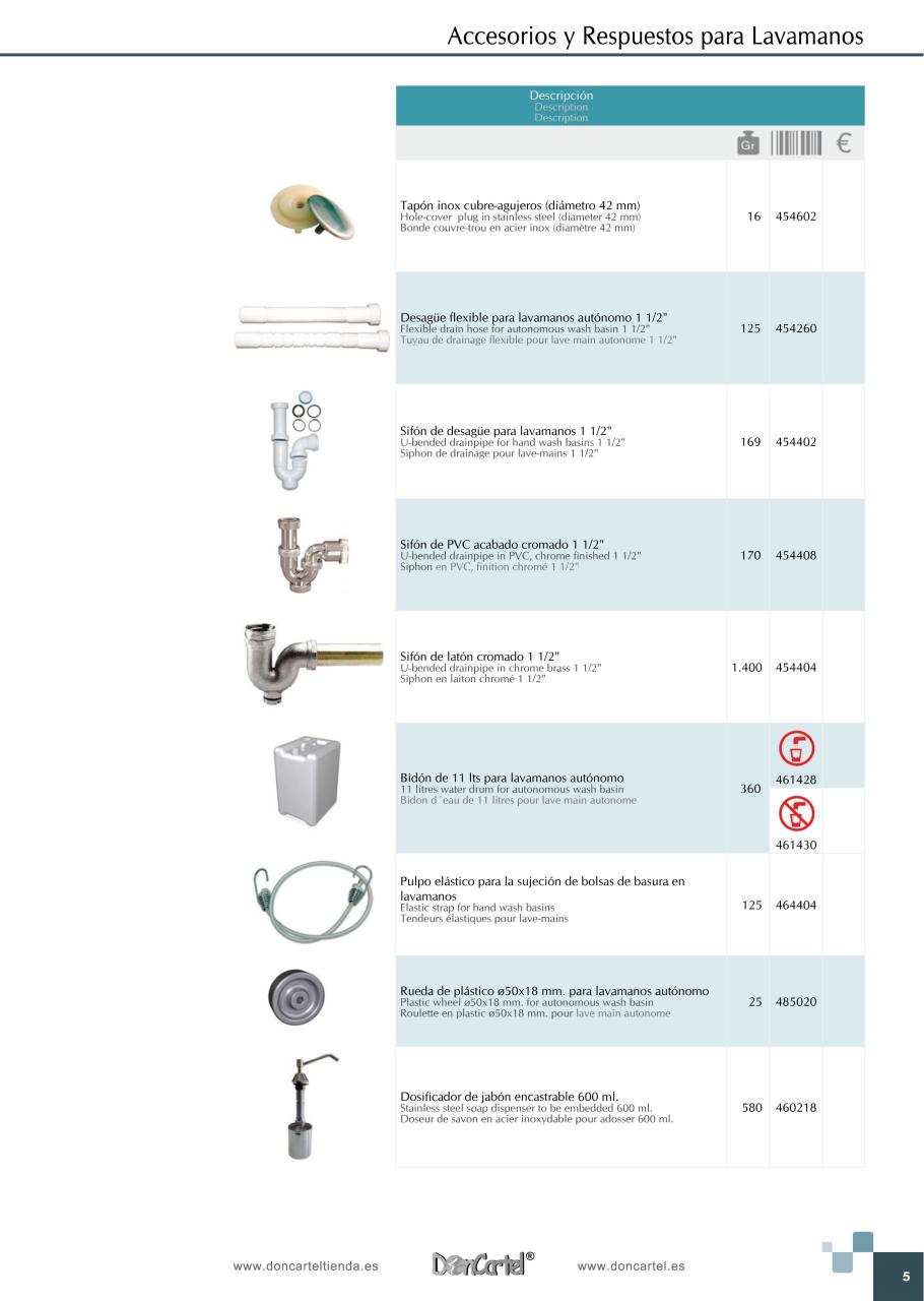 Vista previa del archivo PDF catalogo-accesorios-y-repuestos-para-lavamanos.pdf