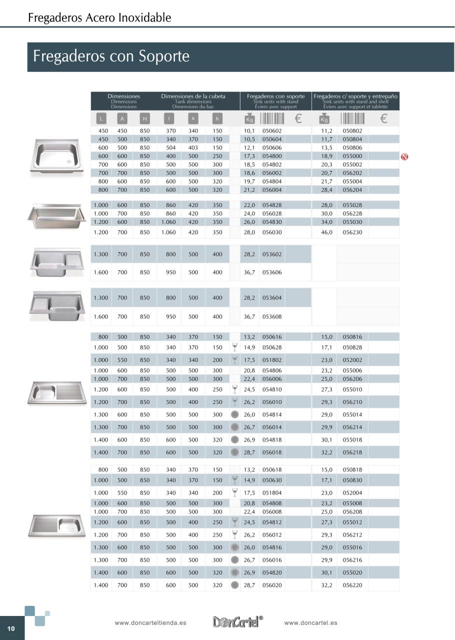 Vista previa del archivo PDF catalogo-fregaderos-inox-2016.pdf