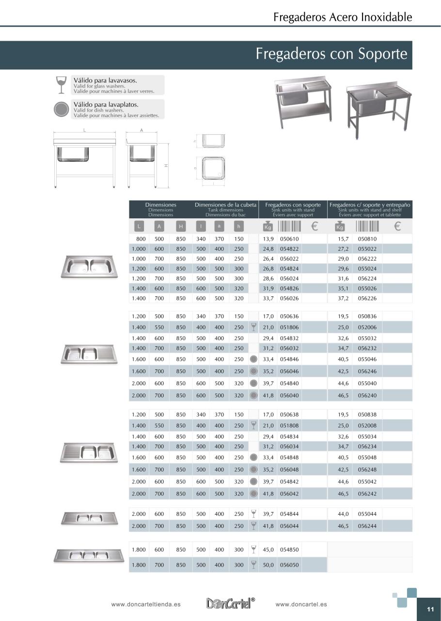 Vista previa del archivo PDF catalogo-fregaderos-inox-2016.pdf