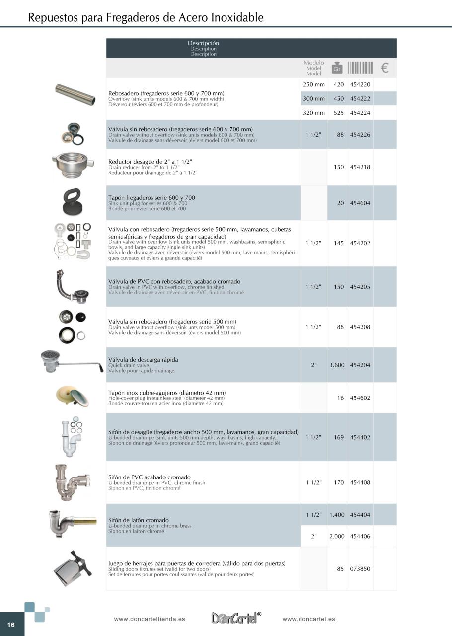 Vista previa del archivo PDF catalogo-fregaderos-inox-2016.pdf