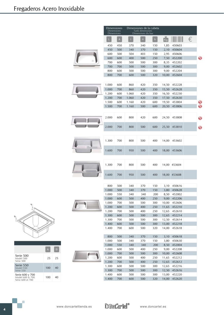 Vista previa del archivo PDF catalogo-fregaderos-inox-2016.pdf