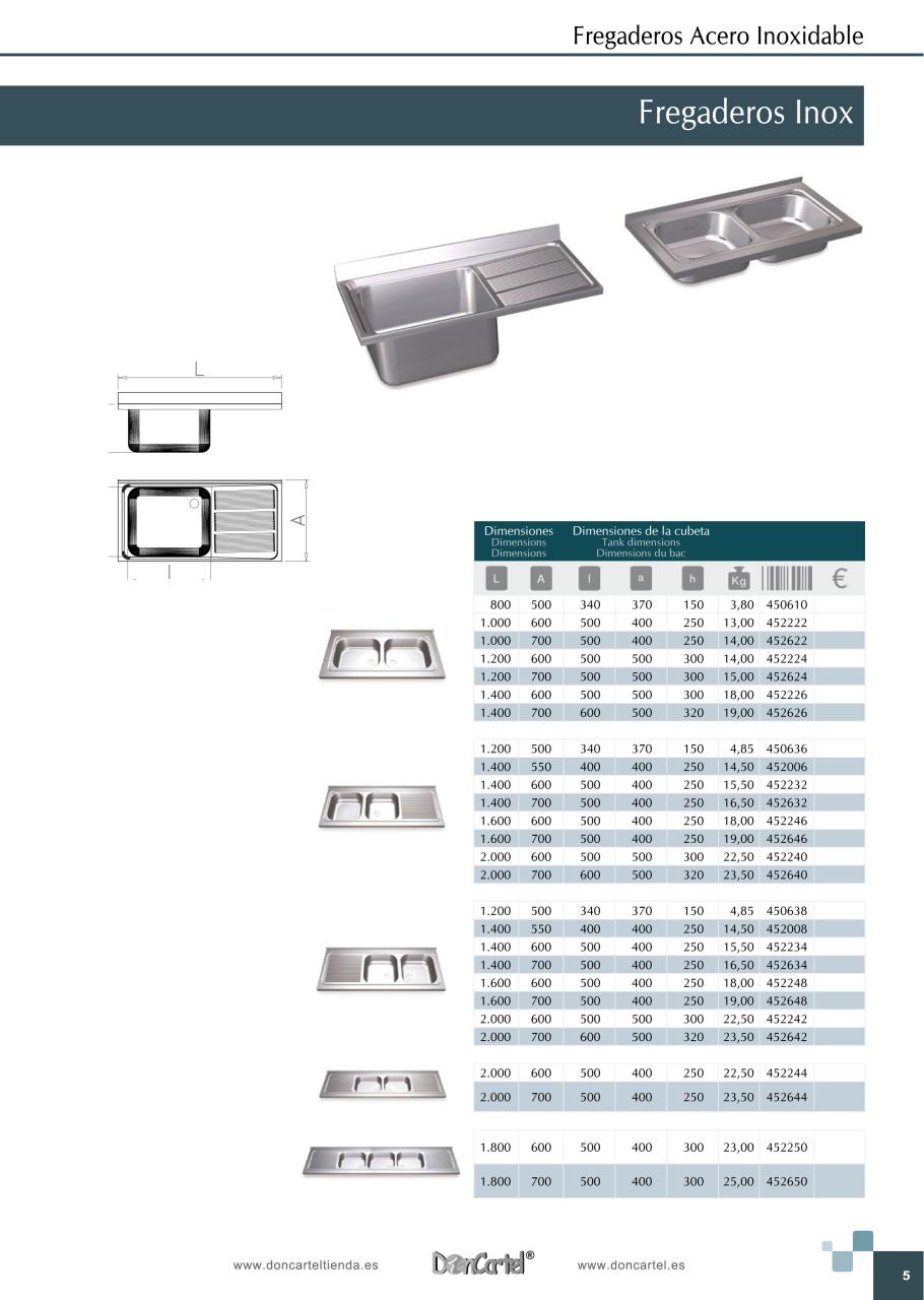 Vista previa del archivo PDF catalogo-fregaderos-inox-2016.pdf