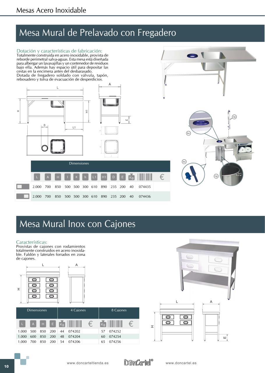 Vista previa del archivo PDF catalogo-mesas-inox-2016.pdf