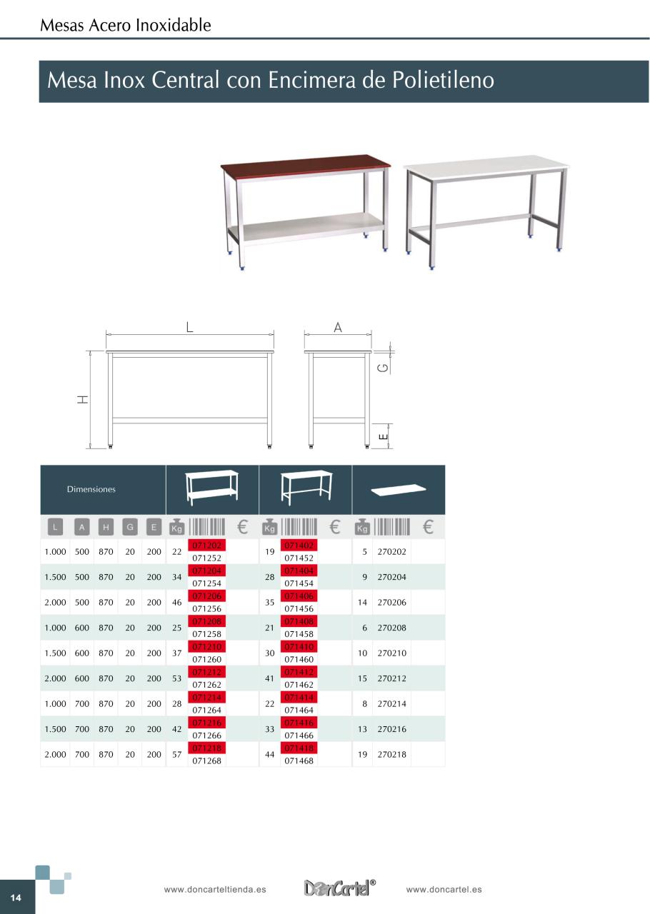 Vista previa del archivo PDF catalogo-mesas-inox-2016.pdf