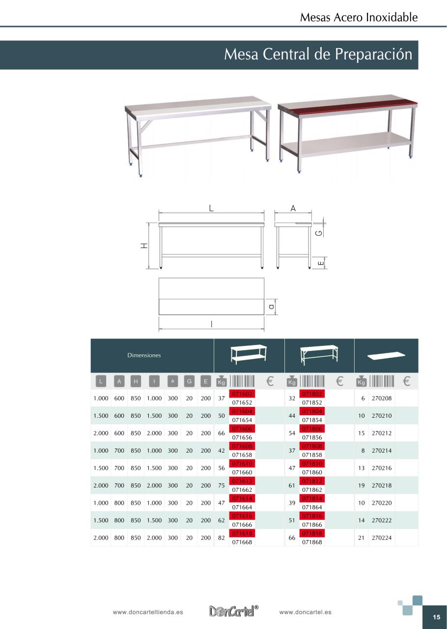 Vista previa del archivo PDF catalogo-mesas-inox-2016.pdf