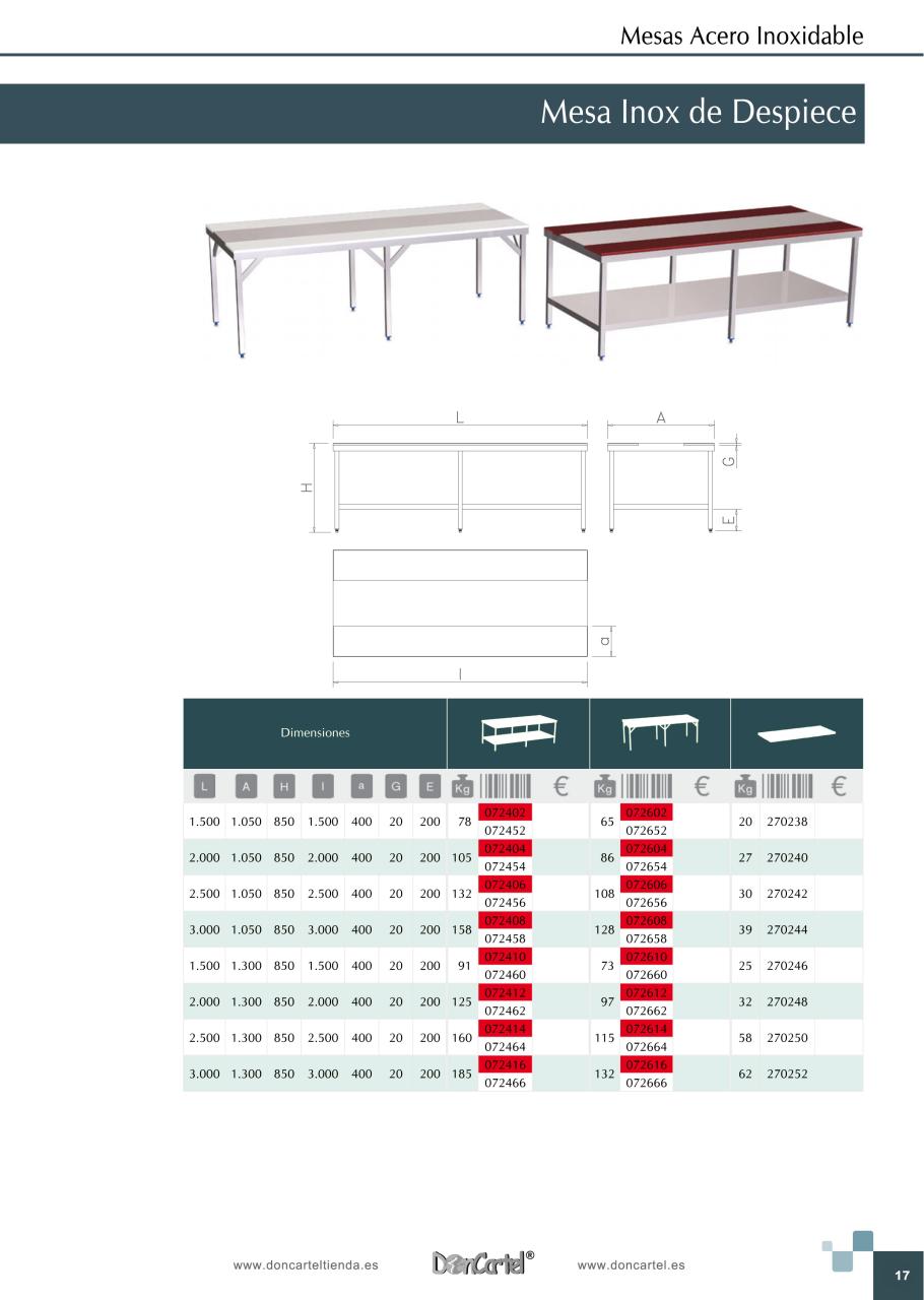 Vista previa del archivo PDF catalogo-mesas-inox-2016.pdf